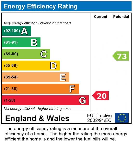 EPC