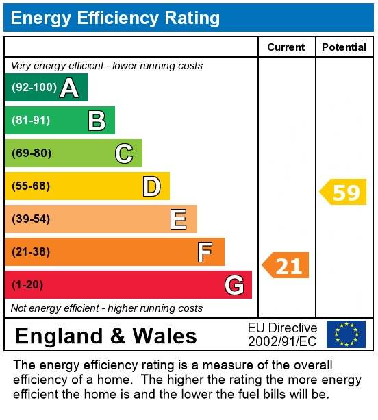 EPC