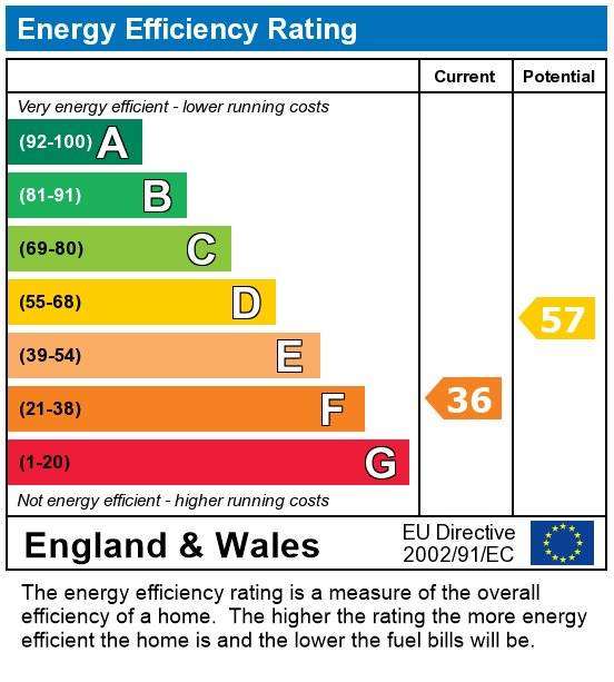 EPC