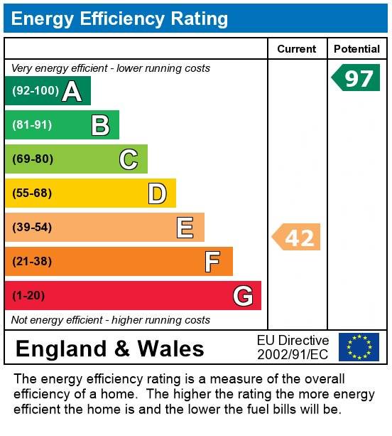 EPC